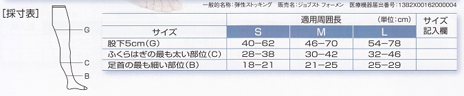 サイズの表記について